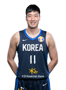 https://img.ry-studio.cn/img/basketball/player/3c659e6699a8214b132871dcf7fc8d08.png